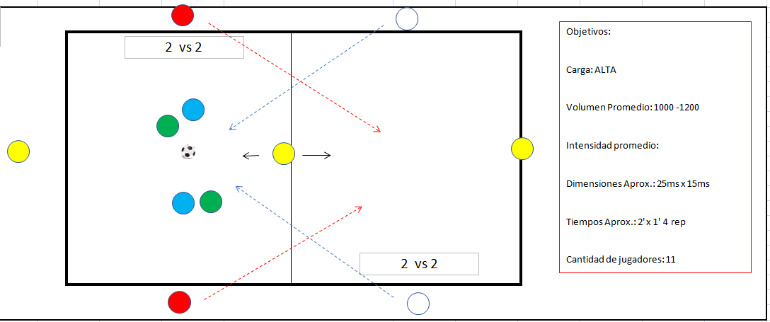 Esquema del ejercicio 2