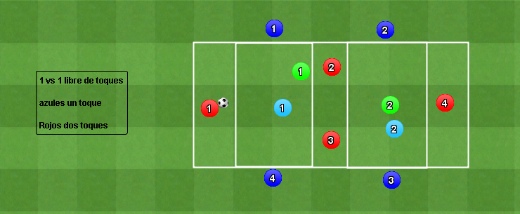 Esquema del ejercicio 1